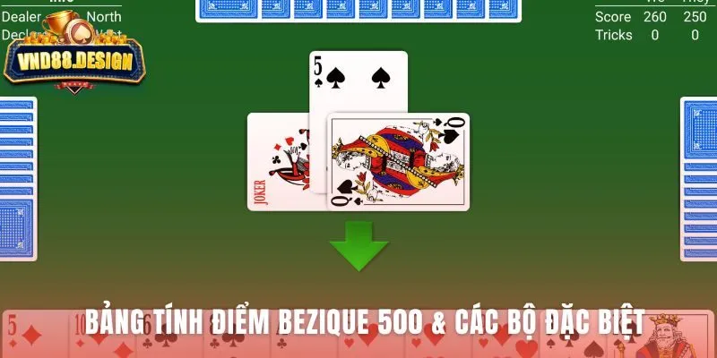 Bảng điểm Bezique 500 hé lộ các bộ thưởng giá trị cao nhất