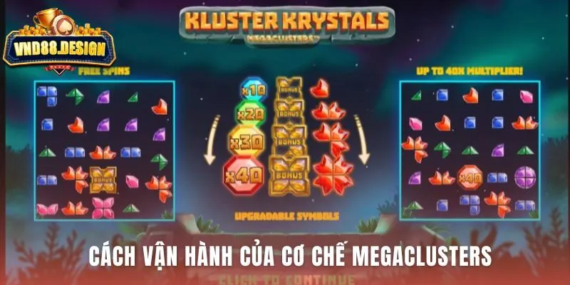 Cơ chế Megacluster 16 vận hành qua phân tách biểu tượng thắng