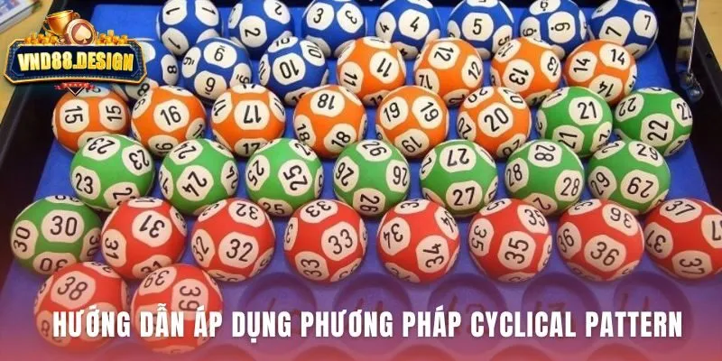 Hướng dẫn áp dụng Cyclical Pattern qua các kỹ thuật phân tích